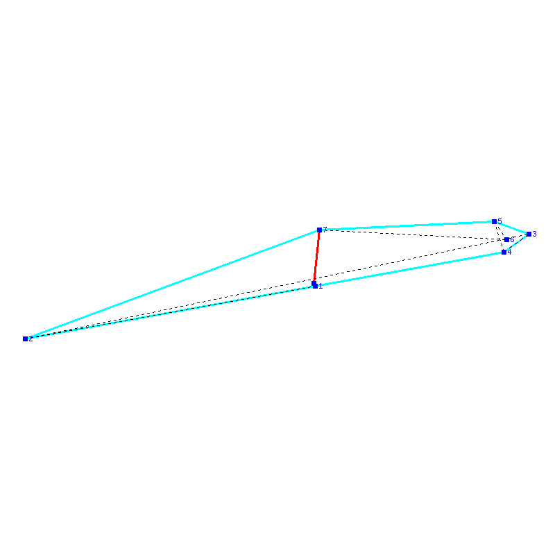 Flugauswertung